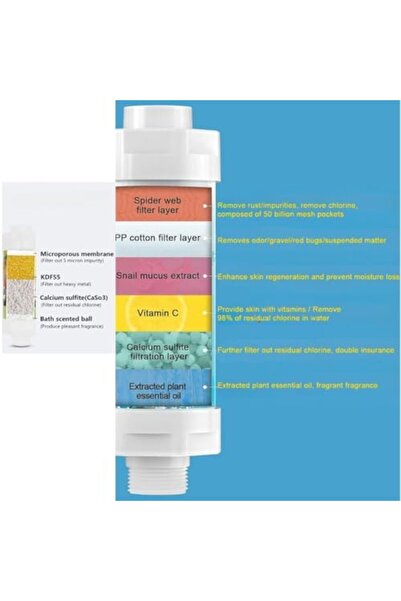 Türkiye فلتر فيتامين سي للاستحمام - فلتر مياه كوري لتليين المياه العسيرة بنسبة 98%