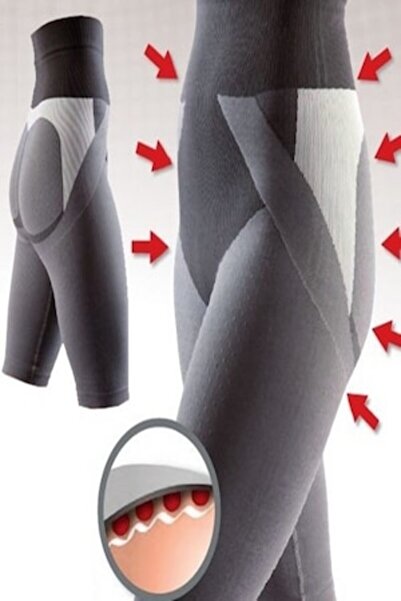 Lanaform - Colanți modelatori și întăritori cu turmalină, masaj 3D, mărimea S...