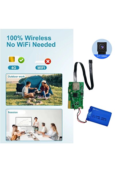 OEM 4G Hidden Camera Module, MOD02-4G, Full HD, Audio-Video, Motion Detection, Card Slot