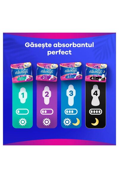 Always Platinum Super Sanitary Napkins Size 2, 26 pcs