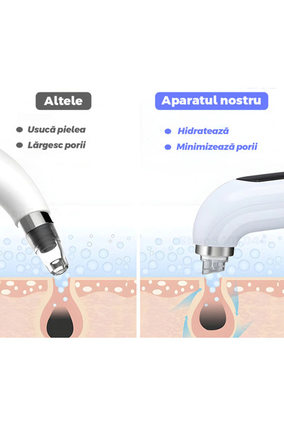 Lodi Professional Facial Cleansing Device LODI1830