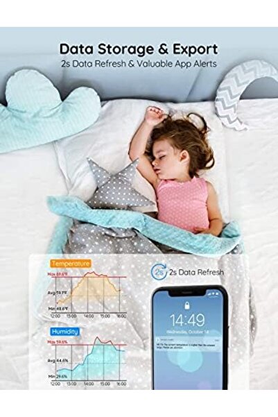 Govee WiFi Temperature and Humidity Monitor with Smart Alerts and Free Data Storage