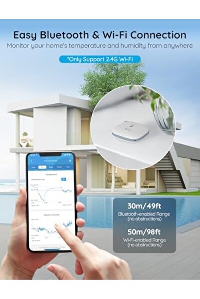 Govee WiFi Temperature and Humidity Sensor with Free Data Storage and Wireless Remote Control by