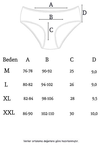 Newlilla 1506 Heart 100% Cotton Pack of 10 Women's Bato Panties