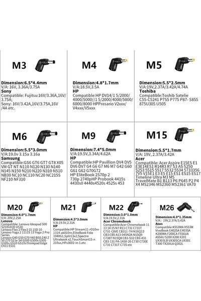 PRITZKER شاحن كمبيوتر محمول 90 وات، مزود طاقة 15 فولت-20 فولت مع 10 موصلات، متوافق مع محول تيار متردد 65 وات 45 وات