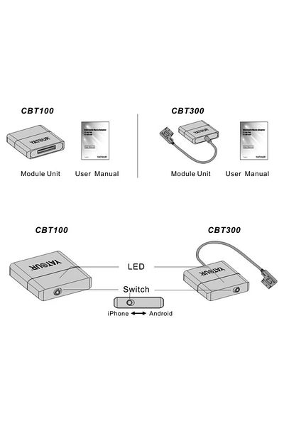 YBA CONTECH Bluetooth 5.0 Interface YATOUR MMI MDI Black Volkswagen Audi Skoda Mercedes Benz with MMI port