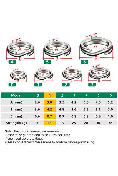 Choice1 50 قطعة مقاس 1 حلقات مقسمة لصيد الأسماك من 50 إلى 100 قطعة حلقات طُعم...
