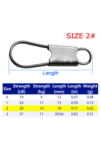 Choice 50 قطعة مقاس 2 مشبك صيد السمك المتشابك من FishTrip، 50-100 قطعة من طُع...