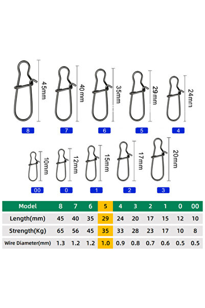 Choice6 50 قطعة من مشابك صيد الأسماك، مقاس 5، مشابك قوية من الفولاذ المقاوم ل...