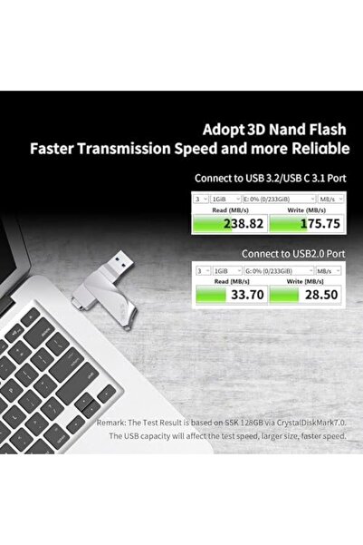 SSK 256GB USB C Flash Drive Dual Drive, 2 in 1 OTG Type C + USB A 3.2 Gen 1 Memory Stick Thumb Drive