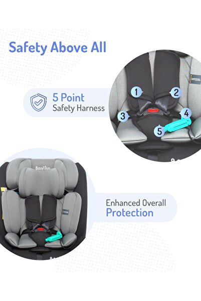 Bonfino Safety Max R129 iSize Convertible Car Seat, 52 x 43.8 x 56.7 cm, 0 to 12 Years - Grey