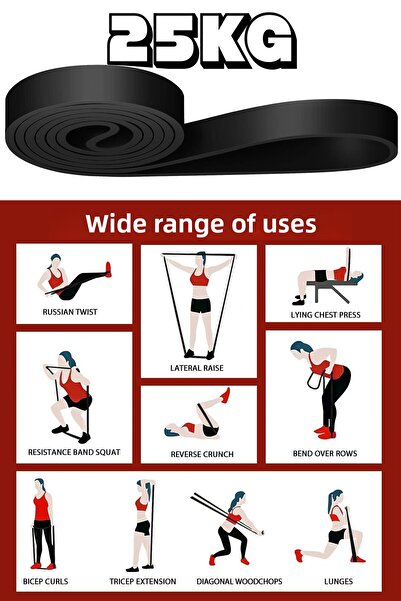 Soft Kare Bandă de rezistență de 25 kg - pentru dezvoltarea mușchilor, Pilates fitness, cauciuc de antrenament încrucișat - negru