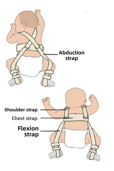 MEDİWAYS Pavlik Bandage