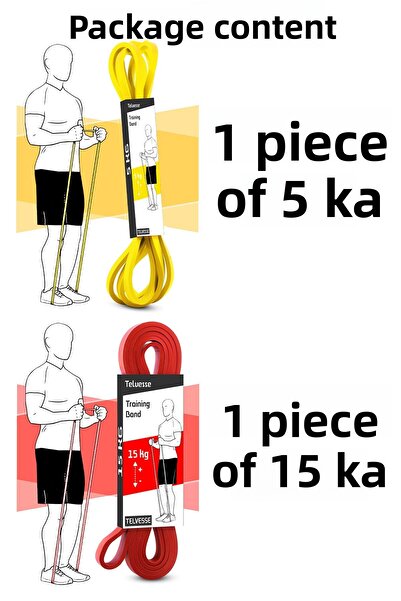 Telvesse 5+15 kg Resistance Band - Set of 2 Muscle Building Rubber, Fitness Pilates Cross Training Band