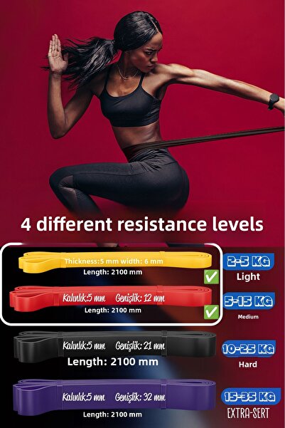 Telvesse 5+15 kg Resistance Band - Set of 2 Muscle Building Rubber, Fitness Pilates Cross Training Band