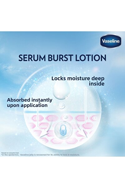 Vaseline Gluta-hya Smooth Radiance Serum Burst Body Lotion, For Glowing & Bright Skin, 200ml