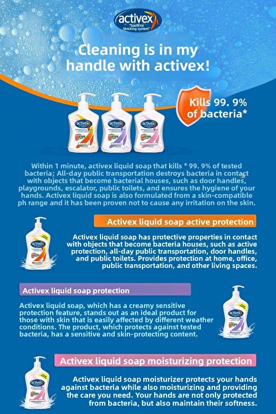 Blade Activex Liquid Soap Active 2x1.5lt