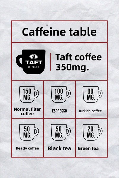 TAFT Coffee Co. تافت قهوة مفلترة عالية الكافيين 500 جرام. (مقسم لـ FRENCH PRESS)