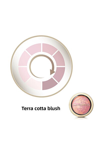 Max Factor Blush - Creme Puff Blush 15 Seductive Pink96099292