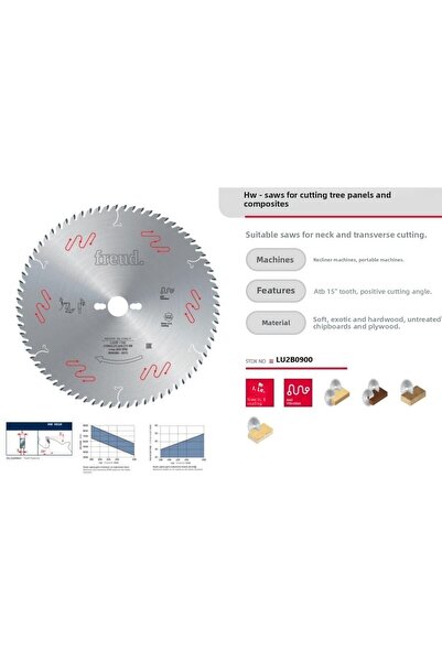 RHM Freud LU2B 0900 300X30X3,2 mm Πριόνι ξυλουργικής 60 δόντια