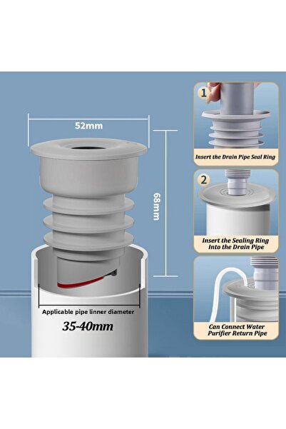 Choice مناسب لحلقة مانعة لتسرب مجاري الحمام المصنوعة من السيليكون مقاس 35-40 مم وسدادة أنبوب الصرف الصحي لحوض المطبخ وغسالة الملابس