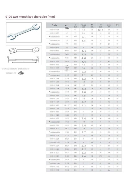 İzeltaş İzeltaş 8x9 مفتاح قصير ذو فمين 0100 01 0809