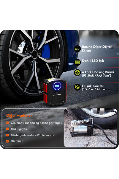 Enshall Araç Çakmaklık Uyumlu Kablolu Led Işıklı Araç Motor Bisiklet Top vs. Lastik Şişirme Hava Kompresörü