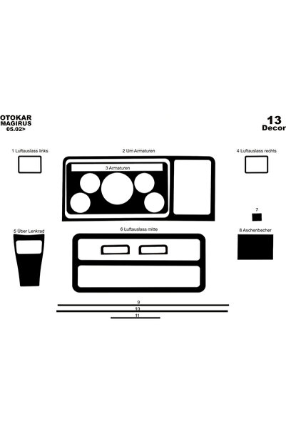Marscockpitdesign Otokar Magirus وحدة التحكم-تغطية التوربيدو 2002-2009 11 قطعة