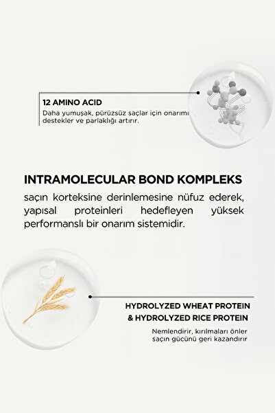 Molecular Bond Repair Aşırı Yıpranmış Yanmış Saçlar İçin Yoğun Onarıcı Sülfatsız Moleküler Şampuan 250ml