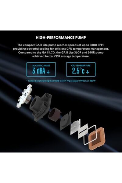 Lian Li مراوح Galahad II Lite PBT مقاس 240 مم - خطوط إضاءة جانبية ARGB