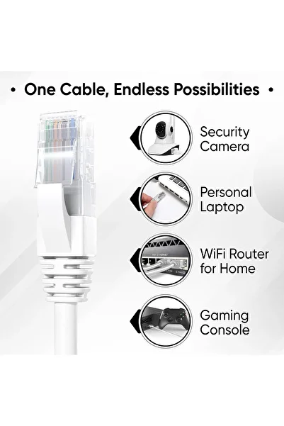 Kyrotech كابل شبكة بيانات الإنترنت Cat6 بطول 15 مترًا، مودم إيثرنت، مقبس طرفي Rj45، شبكة Adsl
