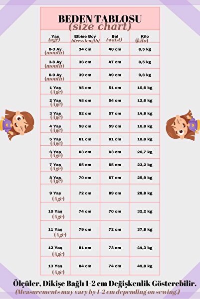 Linarookids Lila Güllü Vintage Kız Bebek Elbise,Doğum günü elbise,foto çekim elbise,0-12 Yaş Uygun