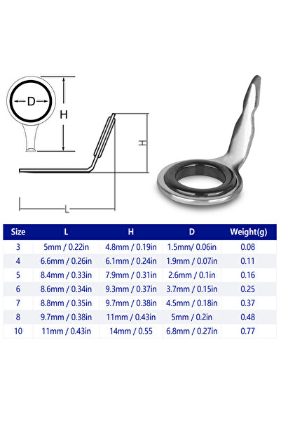 Choice مقاس 5، 10 قطع فضية، FishTrip، 5-10 قطع، مجموعة إصلاح أدلة صنارة الصيد...