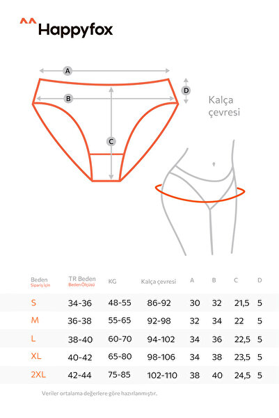 Happy Fox Set de 5 chiloți pentru femei din bumbac – talie normală cu buline și model