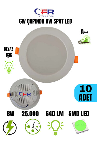 CFR 8w Tasarruflu Beyaz Işık Sıva Altı Panel Tavan Spot (6W 10 CM UYUMLU) 1,2...