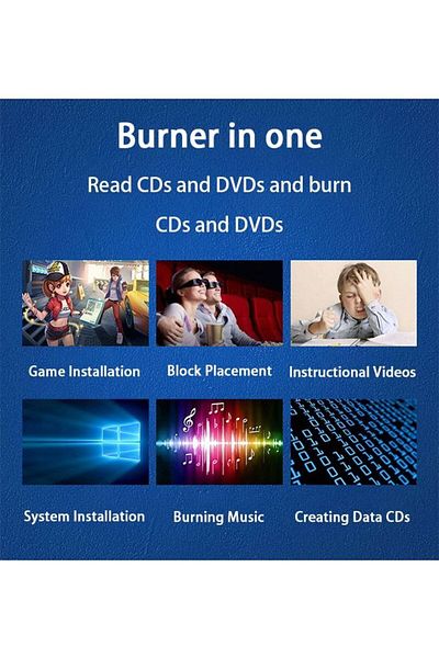 COOYA ناسخ أقراص DVD متعدد الوظائف، نقل بيانات عالي السرعة، بطاقة SD محمولة رفيعة، منفذ USB، توصيل وتشغيل