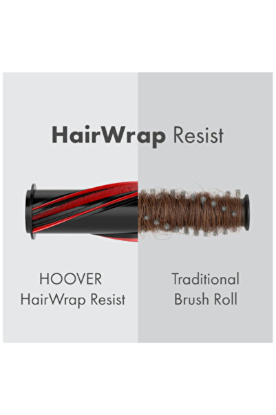 Hoover HomePro Battery Powered Cordless Vacuum Cleaner