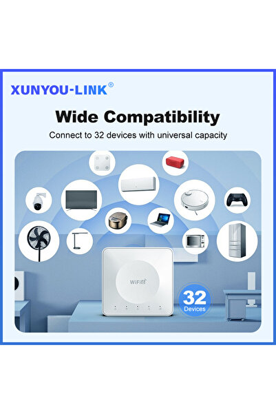 Choice جهاز توجيه 4G LTE WiFi 6 مودم بطاقة SIM يدعم 32 اتصالاً بالأجهزة جهاز توجيه لاسلكي محمول Typc-C I...