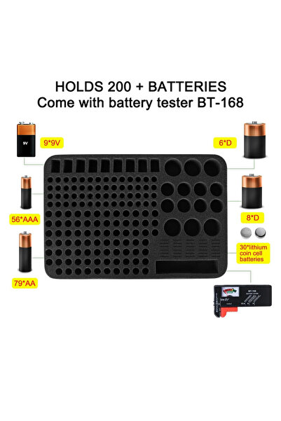 Choice Battery Organizer Storage Case with Tester, Battery Vault Bag Fireproof Explosionproof Holder Che...