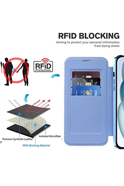 Techsuit Carcasă pentru iPhone 15 - SmartMag Book Case - Albastru deschis