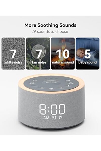 Dreamegg White Noise Machine, D1+ White Noise Machine with Nursery Night Light 29 Soothing Sounds