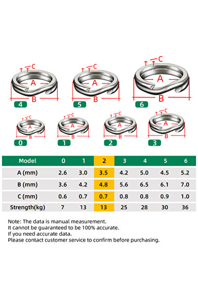 choice2 50 قطعة مقاس 2 حلقات مقسمة لصيد الأسماك من 50 إلى 100 قطعة حلقات طُعم...