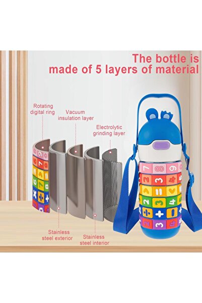 Mobcos Math Learning Water Bottle,Straw Strap Double Wall Fun and Learning Water Bottle rotating sleeve
