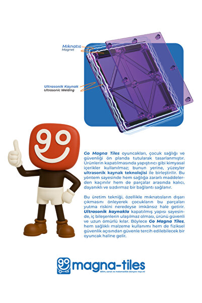 Go Toys Go Magna-Tiles 72 Parça Manyetik Yapı Blokları Original - Mıknatıslı Eğitici Oyuncak- Shopist