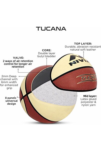 Nivia True Rubber Basketball