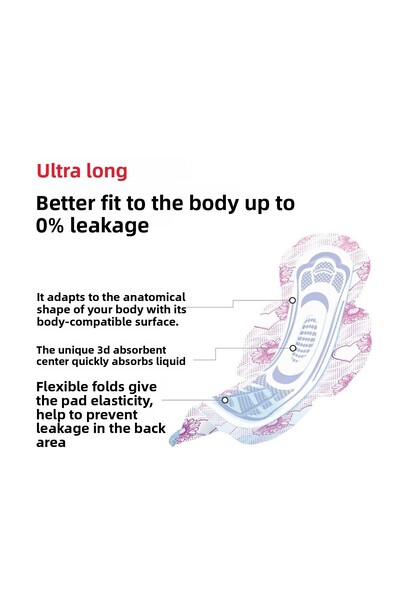 Kotex Ultra Quadro Long 12 X 18