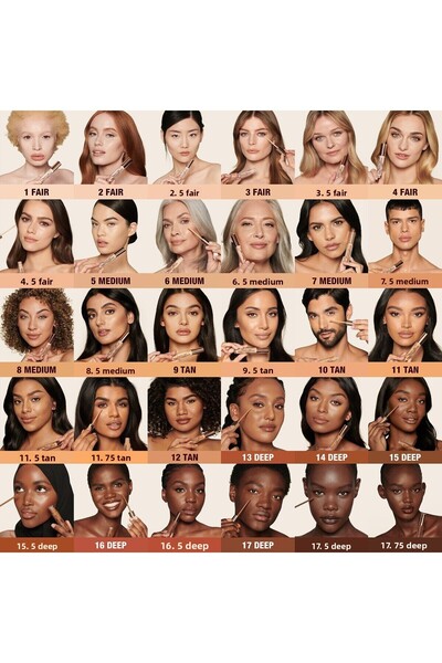 CHARLOTTE Radiant Concealer - Beautiful Skin 11.75 (7.2 g)