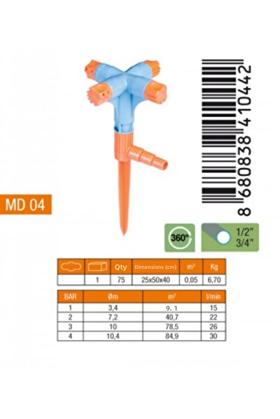 Cetking ctkg 4-BUC NORMAL SPRINK FISKYEKISA MEME shopselstreny 878477