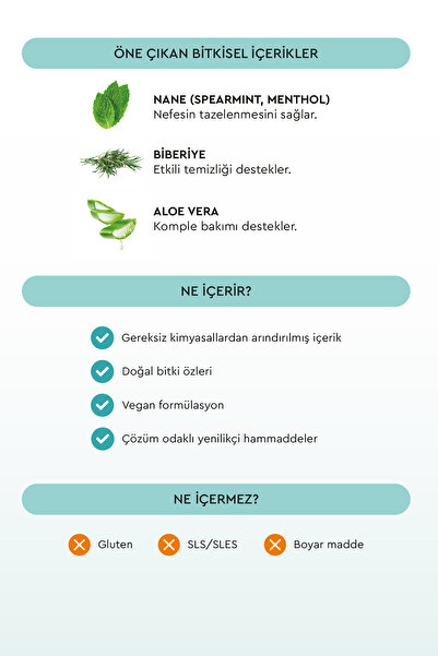 Zubio Prebiyotik Diş Macunu, 75 gr