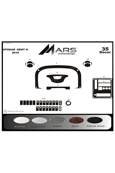 Marscockpitdesign Otokar Kent H وحدة التحكم-تغليف التوربيدو 2010 35 قطعة